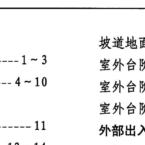 老年人居住建筑