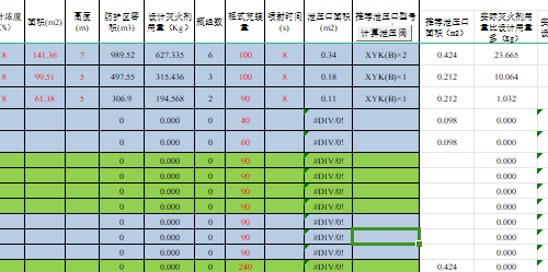 無管網(wǎng)柜式七氟丙烷計算表