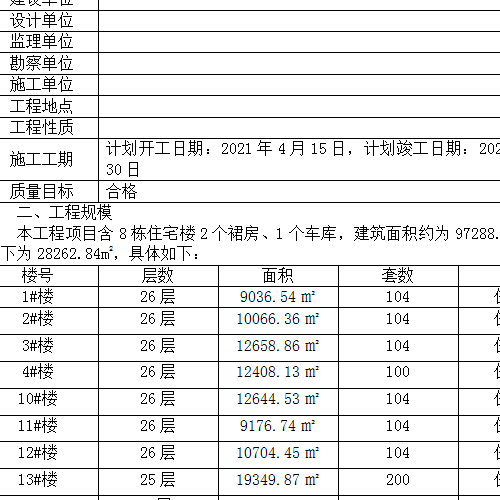 地塊施工組織設(shè)計(jì)